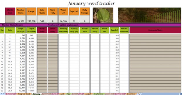 Screenshot Wordtracker 2014 Forest Fairy