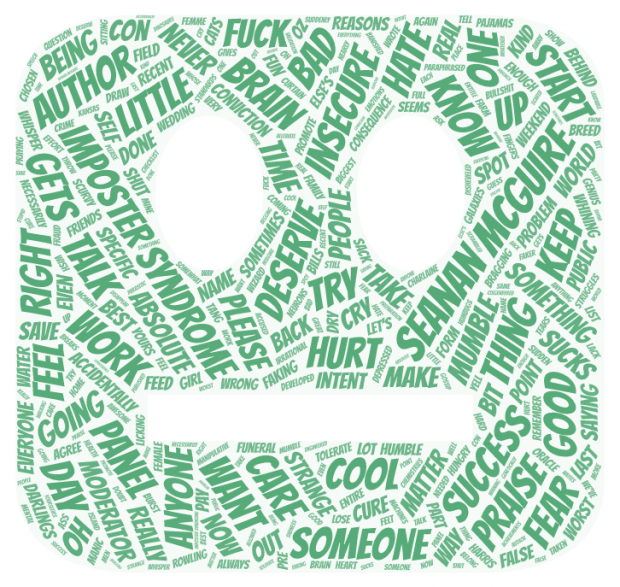 Eine Wordcloud, die aus den Worten der eingebetteten Tweets zum Thema Impostor Syndrom zusammegesetzt ist, in Form eines unfröhlichen Gesichts.