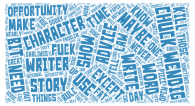 Eine Wordcloud zusammengesetzt aus den Tweets des Beitrags